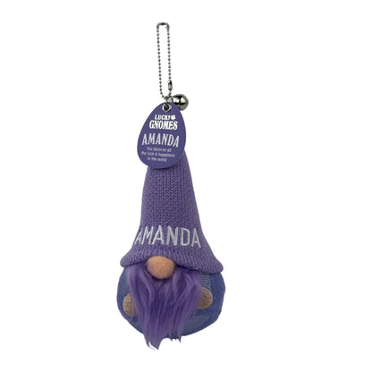 Personalized Lucky Gnome