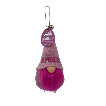 Personalized Lucky Gnome