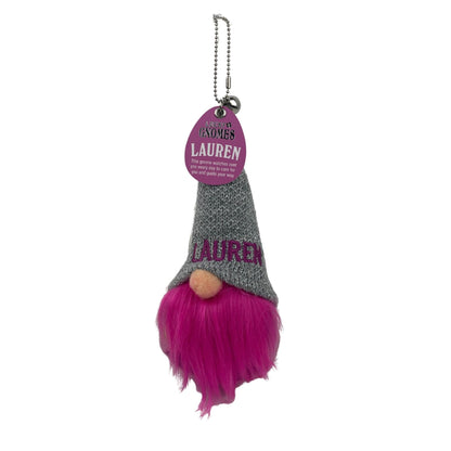 Personalized Lucky Gnome