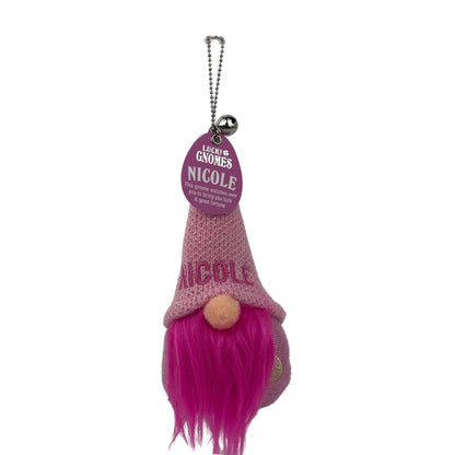 Personalized Lucky Gnome