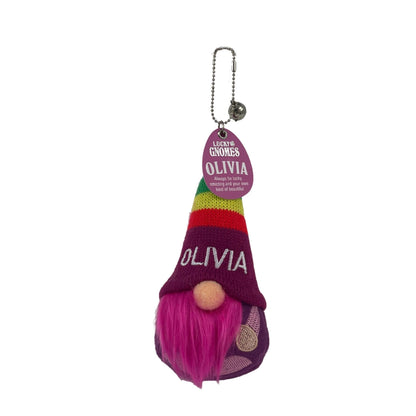 Personalized Lucky Gnome